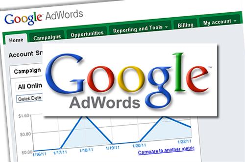 Lầm tưởng của khách hàng về quảng cáo Google Adwords