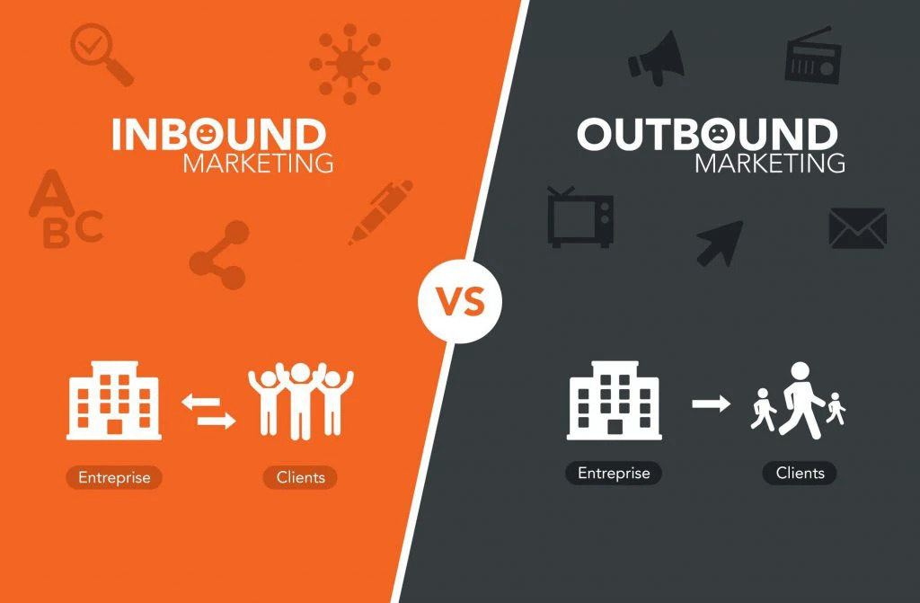 Phương thức tiếp cận khác biệt giữa Inbound Marketing và Outbound Marketing.